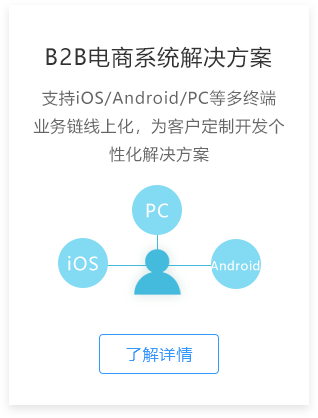 B2B电商系统