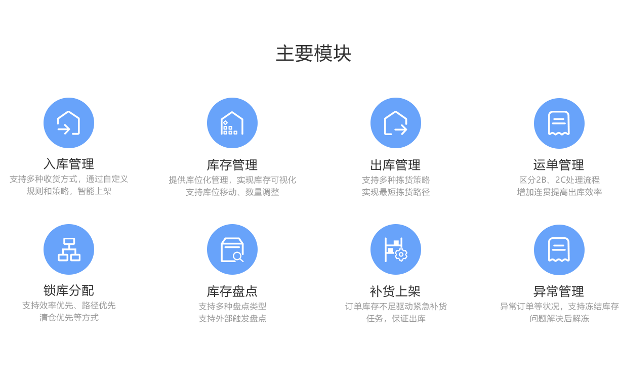 WMS系统(图5)