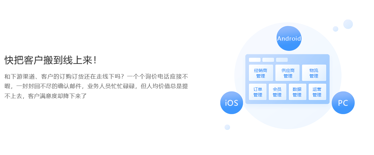 B2B电商系统(图2)