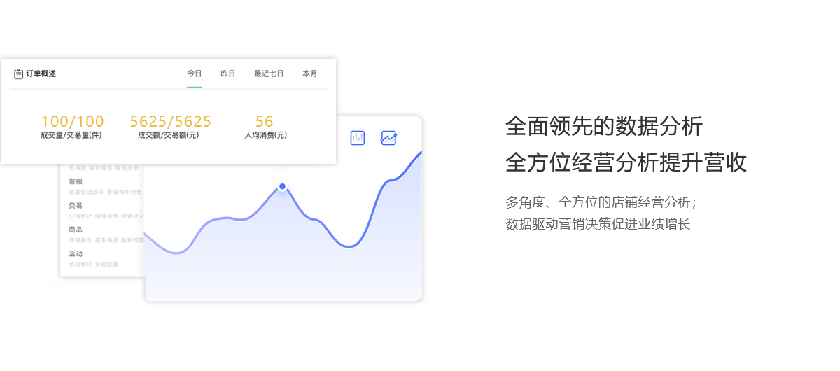 微信商城(图7)