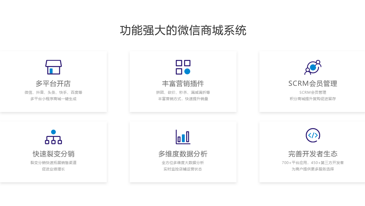 微信商城(图1)