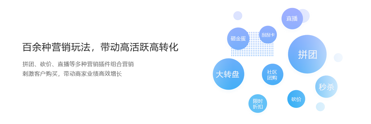 微信商城(图4)