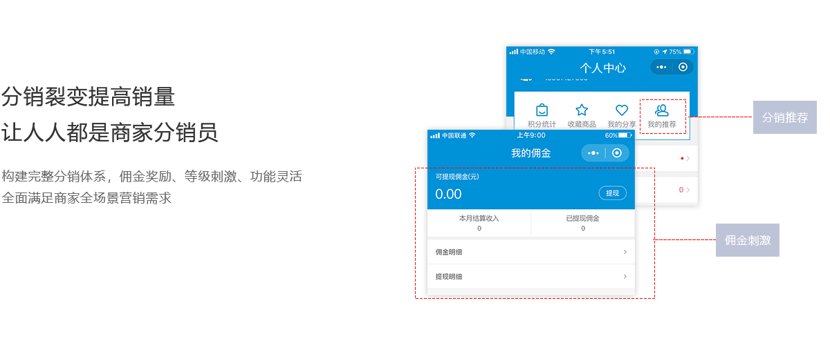 微信商城(图6)
