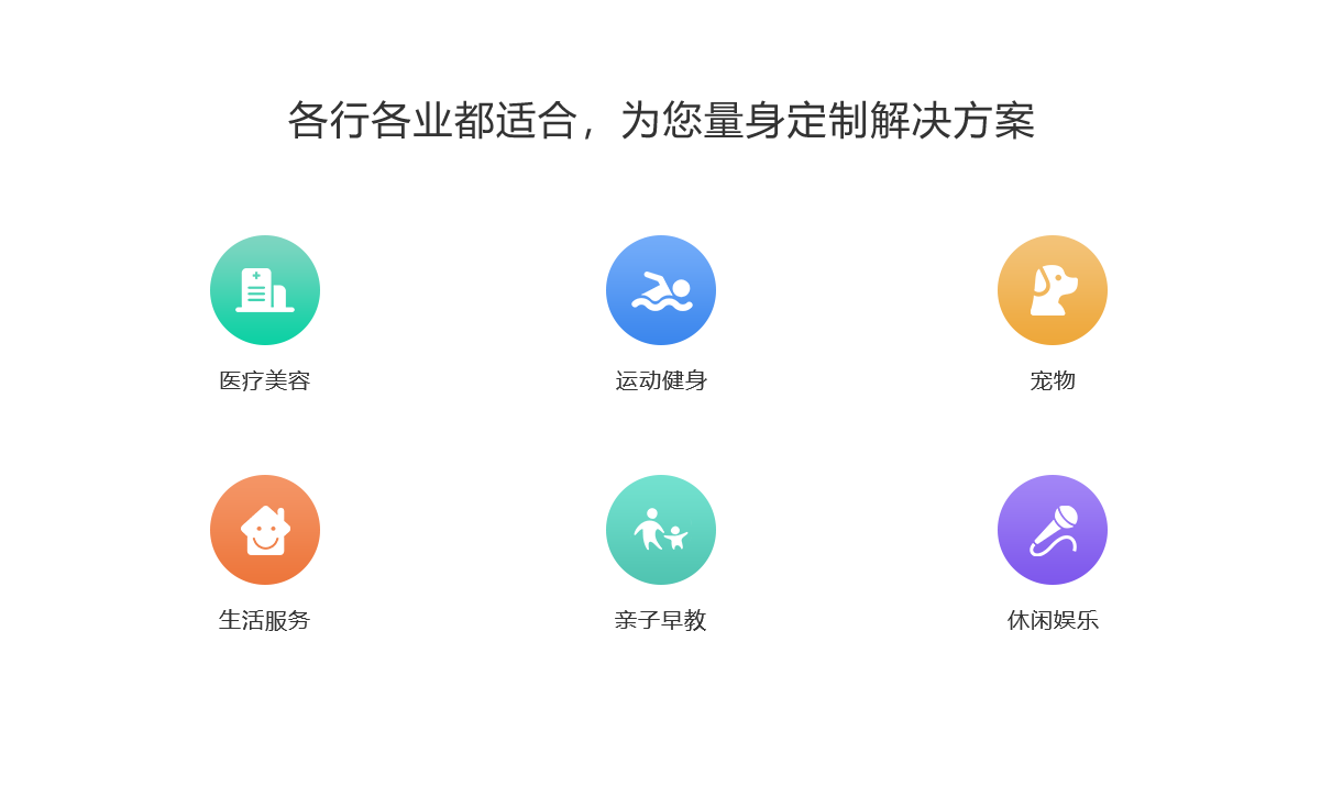 预约服务(图3)