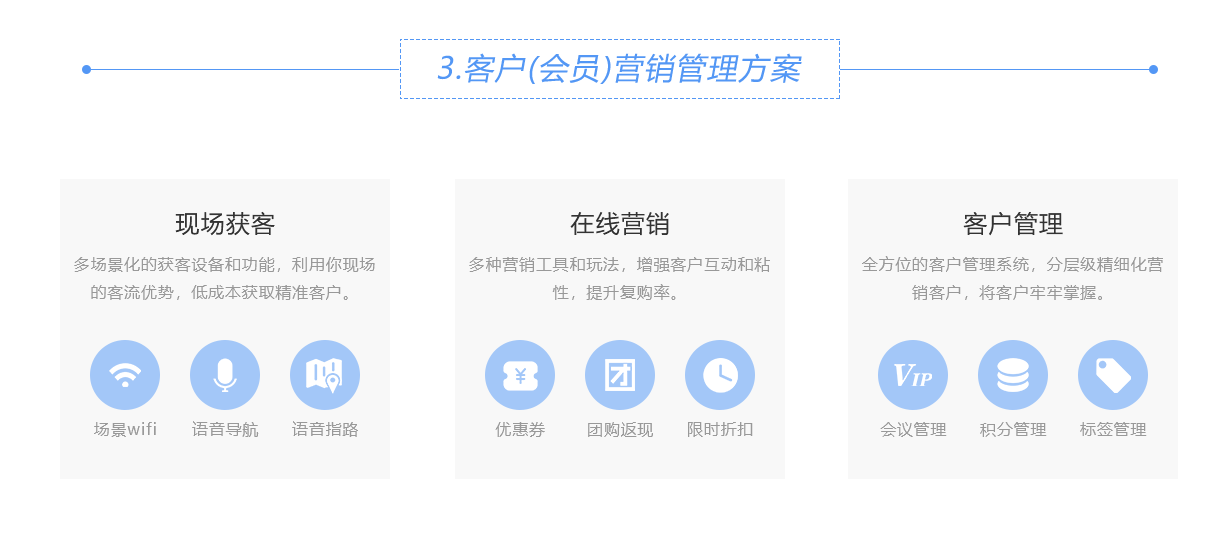 票务解决方案(图5)