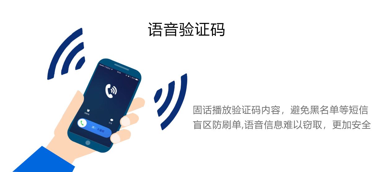 短信业务(图6)